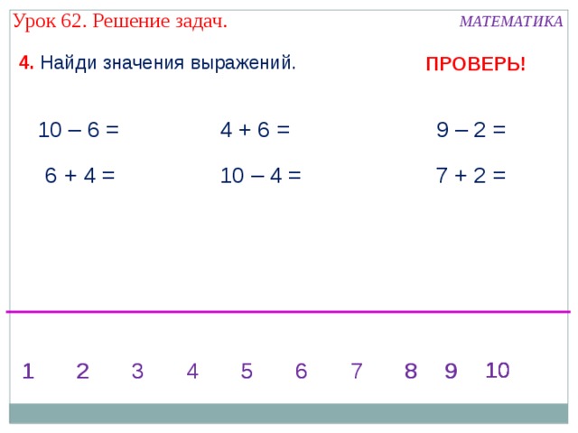 Урок 62. Решение задач. МАТЕМАТИКА 4. Найди значения выражений. ПРОВЕРЬ! 10 – 6 = 4 + 6 = 9 – 2 = 7 + 2 = 10 – 4 =  6 + 4 = 10 10 10 10 7 9 9 8 1 6 5 3 2 8 6 5 4 3 2 1 9 