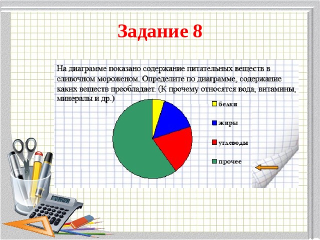 Задания по теме диаграмма 4 класс