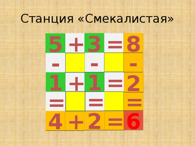 Станция «Смекалистая» + 8 = 3 5  - -  - = 1 1 + 2 = =   = Чья команда быстрее вычислит число под знаком вопроса. 2 = 6 4 +  