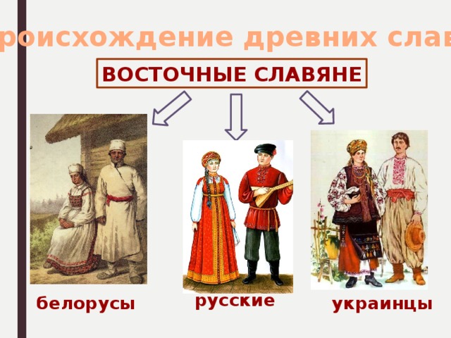 Чем отличаются белорусы от русских