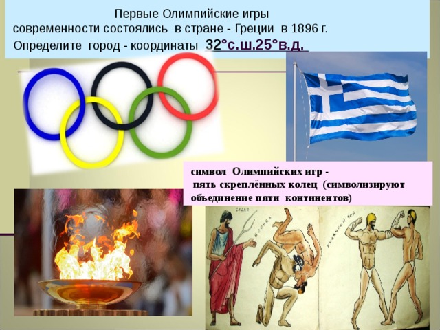 Первые Олимпийские игры  современности состоялись в стране - Греции в 1896 г.  Определите город - координаты 32 °с.ш.25°в.д.   си мвол Олимпийских игр -   пять скреплённых колец (символизируют  объединение пяти континентов)  29.05.18 