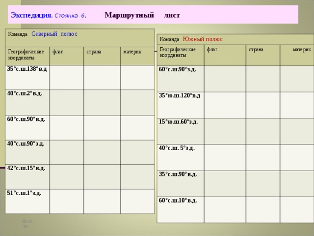 Экспедиция. Стоянка 6 . Маршрутный лист Команда Северный полюс Географические координаты флаг 35°с.ш.138°в.д страна 40°с.ш.2°в.д. 60°с.ш.90°в.д. материк 40°с.ш.90°з.д. 42°с.ш.15°в.д. 51°с.ш.1°з.д. Команда Южный полюс Географические координаты флаг 60°с.ш.90°з.д. страна 35°ю.ш.120°в.д  материк 15°ю.ш.60°з.д.  40°с.ш. 5°з.д.  35°с.ш.90°в.д.  60°с.ш.10°в.д.  29.05.18 