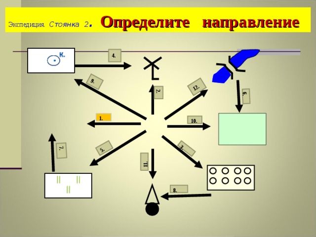 Помогает определить направление