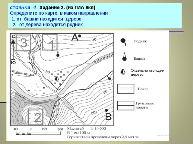 стоянка 4. Задание 2. (из ГИА 9кл)  Определите по карте, в каком направлении  1. от башни находится дерево.  2. от дерева находится родник 