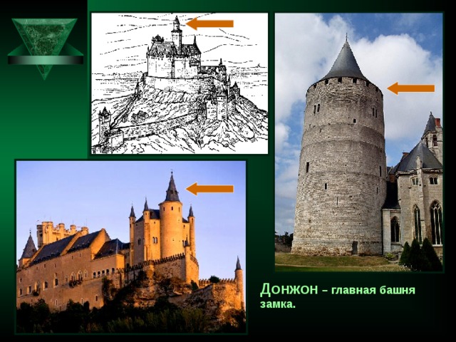 Донжон – главная башня замка. 