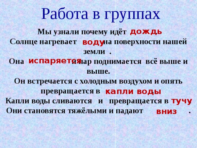 Работа в группах дождь Мы узнали почему идёт . Солнце нагревает на поверхности нашей земли . Она и пар поднимается всё выше и выше. Он встречается с холодным воздухом и опять превращается в . Капли воды сливаются и превращается в . Они становятся тяжёлыми и падают  . воду испаряется  капли воды тучу  вниз  