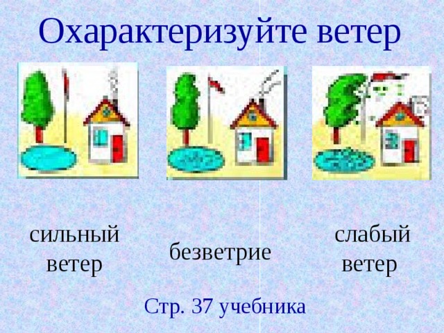 Охарактеризуйте ветер слабый ветер сильный ветер безветрие Стр. 37 учебника 