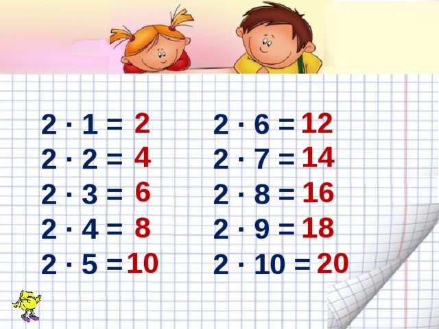 2 12 2 · 1 = 2 · 2 = 2 · 3 = 2 · 4 = 2 · 5 = 2 · 6 = 2 · 7 = 2 · 8 = 2 · 9 = 2 · 10 = 4 14 6 16 18 8 10 20 