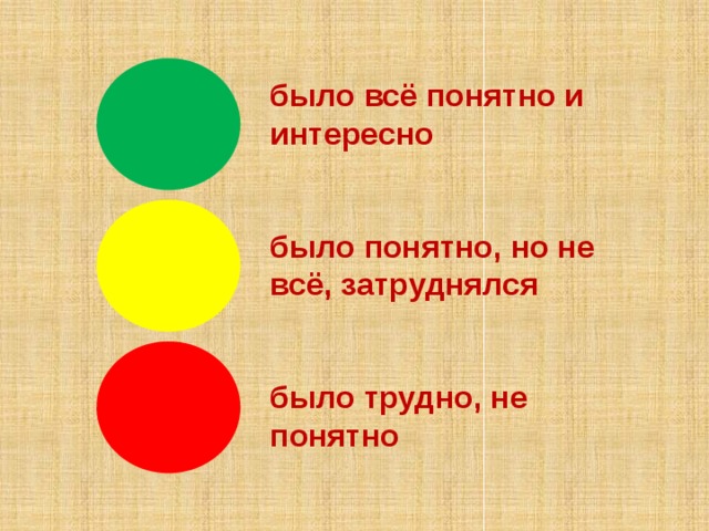 было всё понятно и интересно   было понятно, но не всё, затруднялся   было трудно, не понятно 