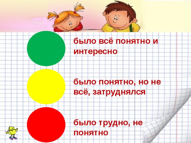 было всё понятно и интересно   было понятно, но не всё, затруднялся   было трудно, не понятно 