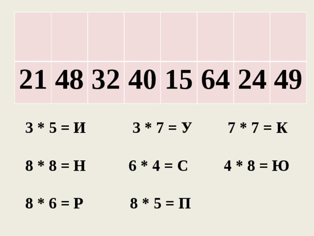21 48 32 40 15 64 24 49 3 * 5 = И 3 * 7 = У 7 * 7 = К 8 * 8 = Н 6 * 4 = С 4 * 8 = Ю 8 * 6 = Р 8 * 5 = П