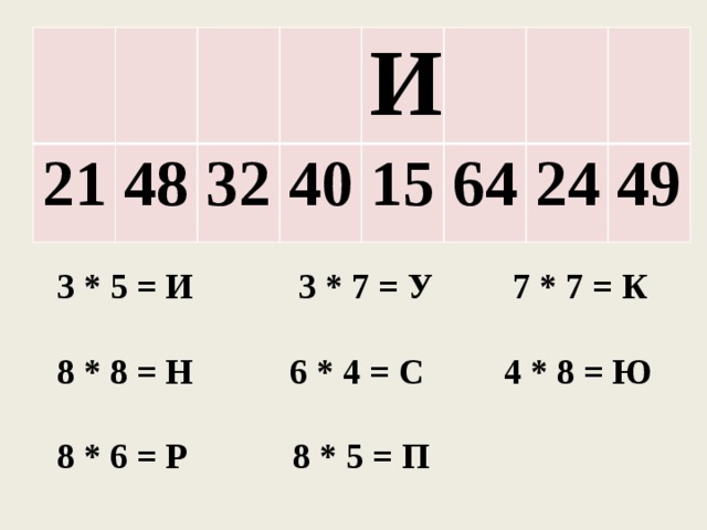21 48 32 И 40 15 64 24 49 3 * 5 = И 3 * 7 = У 7 * 7 = К 8 * 8 = Н 6 * 4 = С 4 * 8 = Ю 8 * 6 = Р 8 * 5 = П