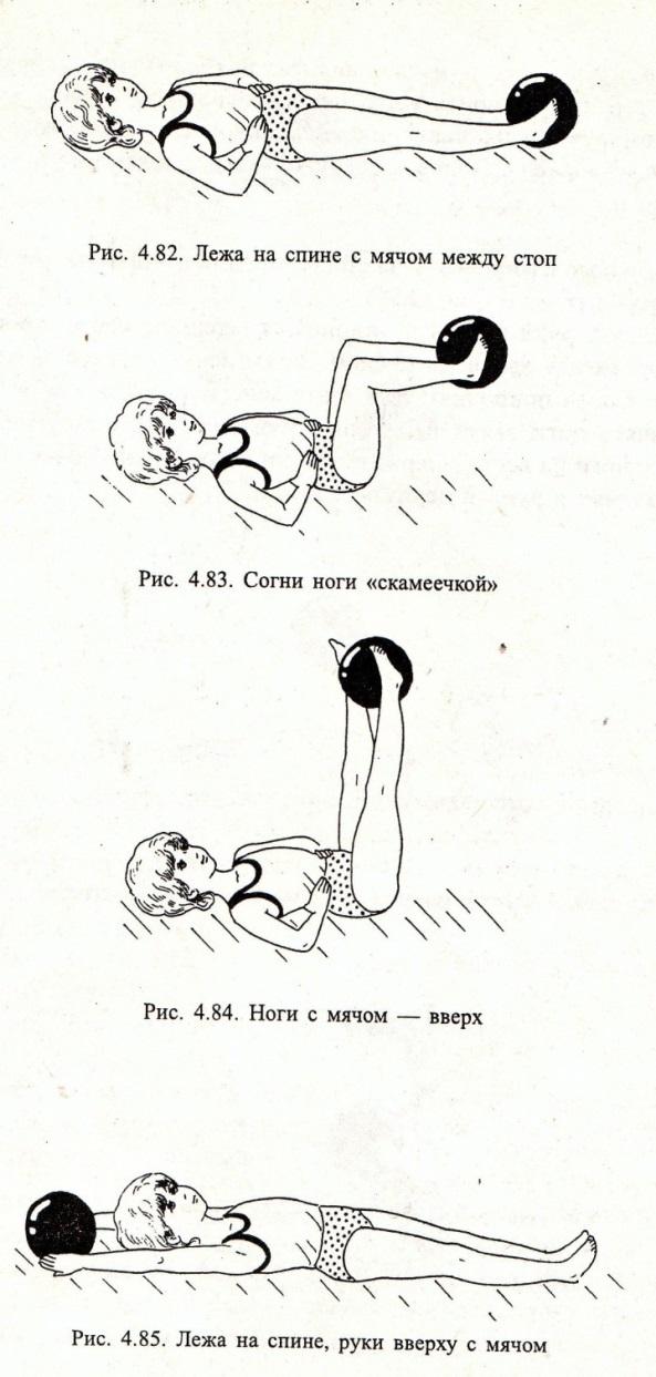 И п лежа. Лежа на спине руки за головой с мячом. Упражнения для детей с мячом лёжа. Лежа на спине поднять руки с мячом. И П лежа на спине руки за головой с мячом для детей.