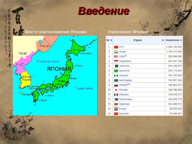 Размещение японии. Численность населения Японии в 1941. Население Японии в 1941 году. Япония расположение населения. Численность населения Японии на карте.