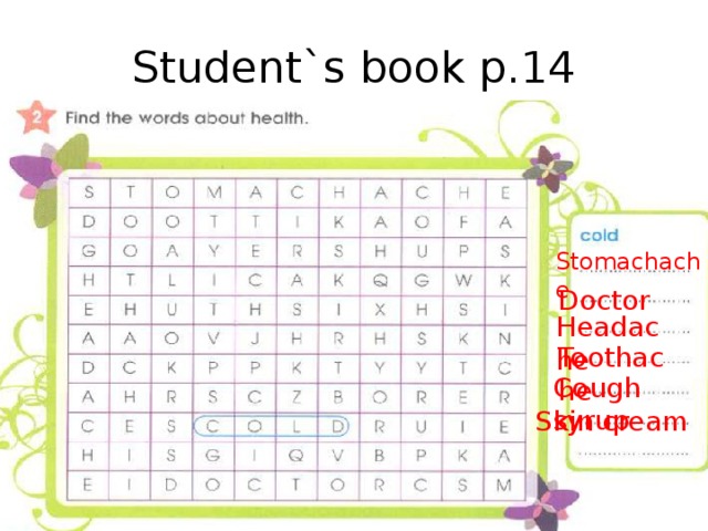 Student`s book p.14 Stomachache Doctor Headache Toothache Cough syrup Skin cream