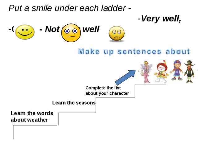 Put a smile under each ladder - - Very well , - OK - Not very well  What do you need to speak about weather Сomplete the list about your character Learn the seasons Learn the words about weather