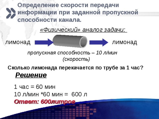 Пропускная способность канала это