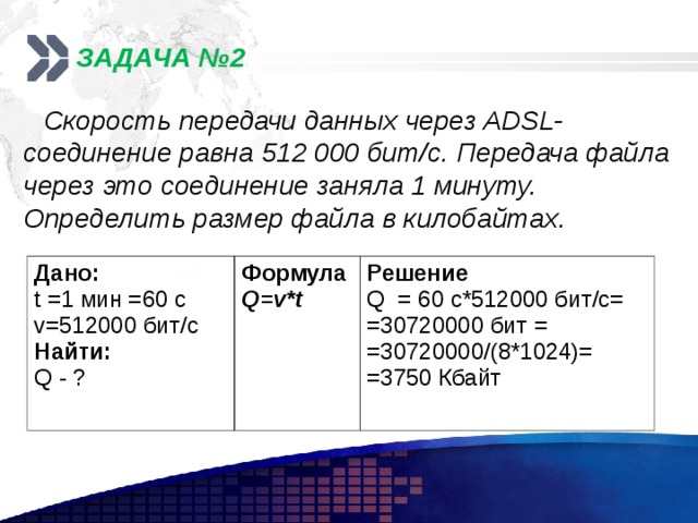 Скорость передачи данных через adsl равна