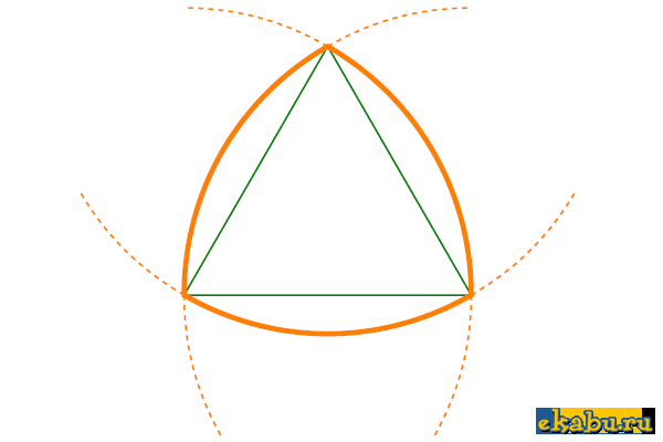 Стороны выпуклого треугольника. Круглый треугольник Рело. Треугольник Франца Рело. Треугольник Рело построение. Треугольник Рело фигура.