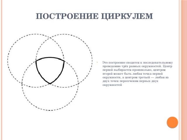  Построение циркулем         Треугольник Рело можно построить с помощью одного только циркуля, не прибегая к линейке. Это построение сводится к последовательному проведению трёх равных окружностей. Центр первой выбирается произвольно, центром второй может быть любая точка первой окружности, а центром третьей — любая из двух точек пересечения первых двух окружностей 