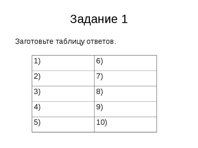 Голомшток карта интересов интерпретация