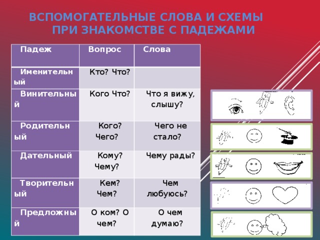 Вспомогательные слова