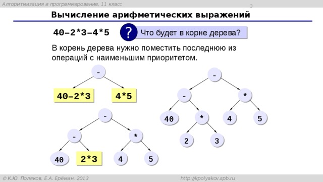 2 Вычисление арифметических выражений ? 40–2*3–4*5  Что будет в корне дерева? В корень дерева нужно поместить последнюю из операций с наименьшим приоритетом. - - - * 40–2*3 4*5 - * 4 5 40 - * 3 2 2*3 5 4 40 