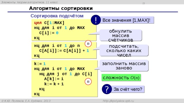 21 Алгоритмы сортировки Сортировка подсчётом !  Все значения [1,MAX]! цел C[ 1 :MAX] нц для i от 1 до MAX  C[i]:=  0 кц обнулить массив счётчиков n нц для i от 1 до n  C[A[i]]:=  C[A[i]]  +  1 кц подсчитать, сколько каких чисел заполнить массив заново k:=  1  нц для i от 1 до MAX  нц для j от 1 до C[i]  A[k]:=  i  k:=  k  +  1  кц кц сложность O ( n ) n ?  За счёт чего? 
