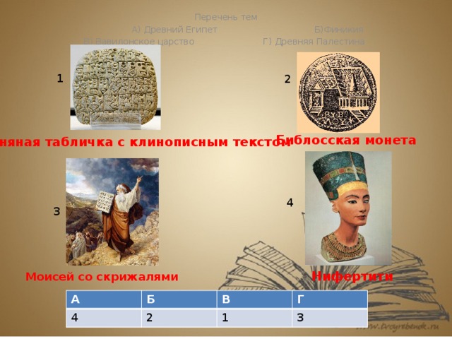 Картинки палестина история 5 класс впр