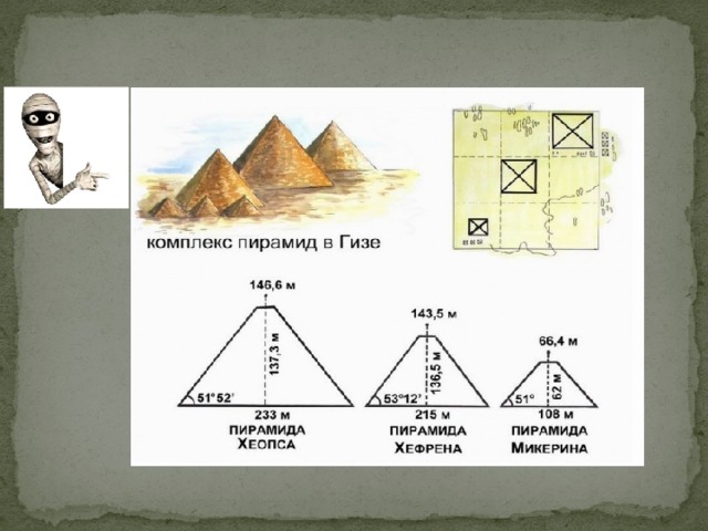 2 друга пирамида. Схема расположения пирамид в Египте. Комплекс пирамид Гиза карта Египет. Пирамиды Долина Гизы расположение пирамид. 1. Комплекс пирамид в Гизе.
