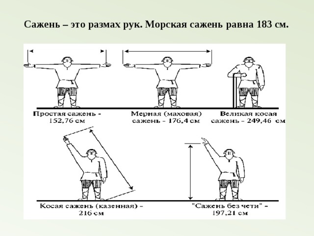 Размах рук