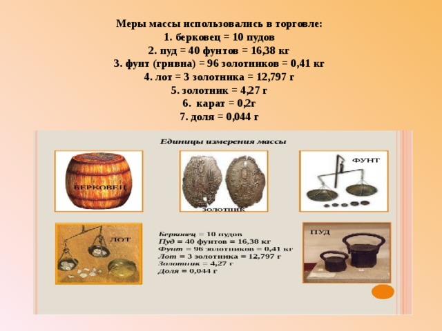 Старинные меры веса картинки