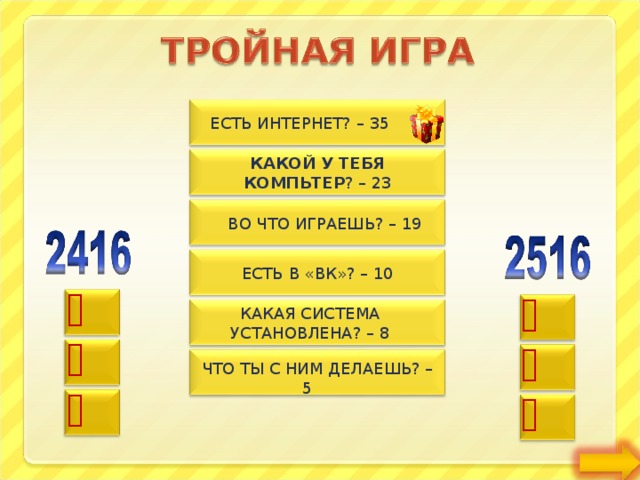 ЕСТЬ ИНТЕРНЕТ? – 35 КАКОЙ У ТЕБЯ КОМПЬТЕР ? – 23 ВО ЧТО ИГРАЕШЬ? – 19 ЕСТЬ В «ВК»? – 10   КАКАЯ СИСТЕМА УСТАНОВЛЕНА? – 8   ЧТО ТЫ С НИМ ДЕЛАЕШЬ? – 5   5 
