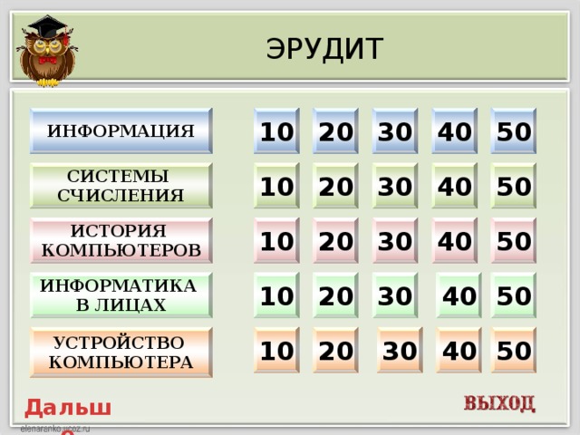 ЭРУДИТ 10 30 40 50 Информация 20 10 20 30 40 50 Системы счисления История 20 50 40 30 10 компьютеров Информатика 50 40 30 20 10 в лицах 40 50 30 Устройство 20 10 компьютера Дальше  