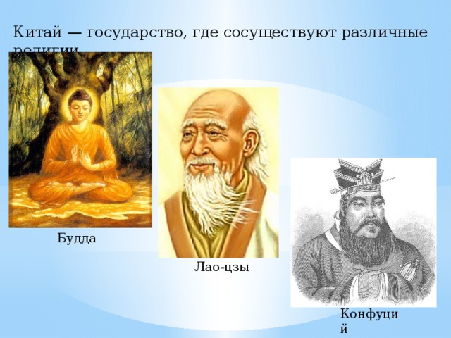 Китай — государство, где сосуществуют различные религии Будда Лао-цзы Конфуций