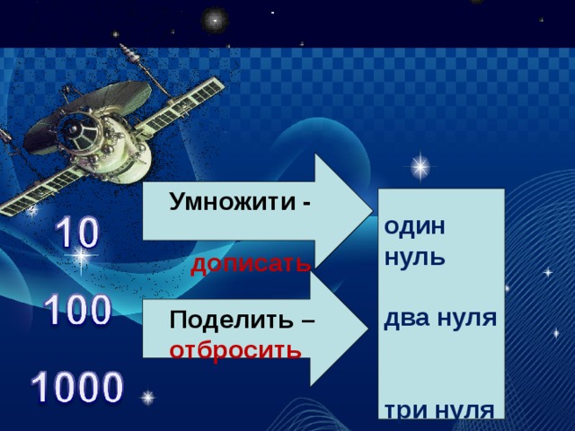  Умножити -  дописать один нуль два нуля три нуля  Поделить –  отбросить 