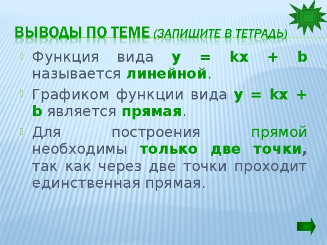 Функция вида у = kx + b называется линейной . Графиком функции вида у = kx + b является прямая . Для построения прямой необходимы только две  точки , так как через две точки проходит единственная прямая. 