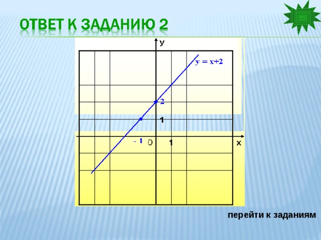 перейти к заданиям 