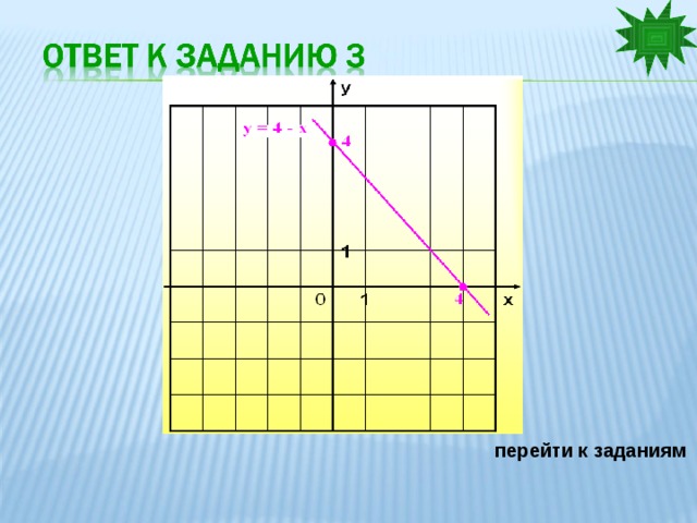 перейти к заданиям 