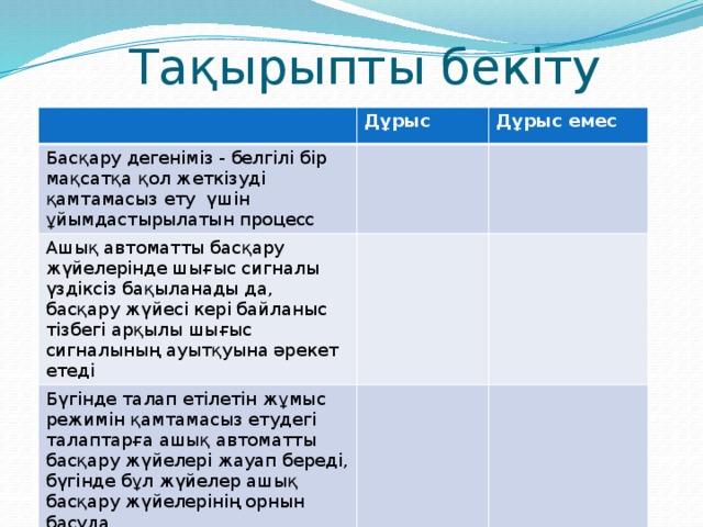  Тақырыпты бекіту Дұрыс Басқару дегеніміз - белгілі бір мақсатқа қол жеткізуді қамтамасыз ету үшін ұйымдастырылатын процесс Дұрыс емес Ашық автоматты басқару жүйелерінде шығыс сигналы үздіксіз бақыланады да, басқару жүйесі кері байланыс тізбегі арқылы шығыс сигналының ауытқуына әрекет етеді Бүгінде талап етілетін жұмыс режимін қамтамасыз етудегі талаптарға ашық автоматты басқару жүйелері жауап береді, бүгінде бұл жүйелер ашық басқару жүйелерінің орнын басуда. 