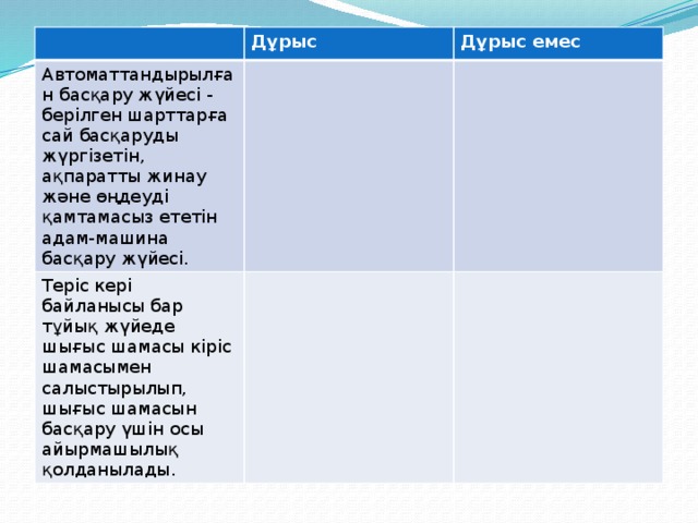 Дұрыс Автоматтандырылған басқару жүйесі - берілген шарттарға сай басқаруды жүргізетін, ақпаратты жинау және өңдеуді қамтамасыз ететін адам-машина басқару жүйесі. Теріс кері байланысы бар тұйық жүйеде шығыс шамасы кіріс шамасымен салыстырылып, шығыс шамасын басқару үшін осы айырмашылық қолданылады. Дұрыс емес 