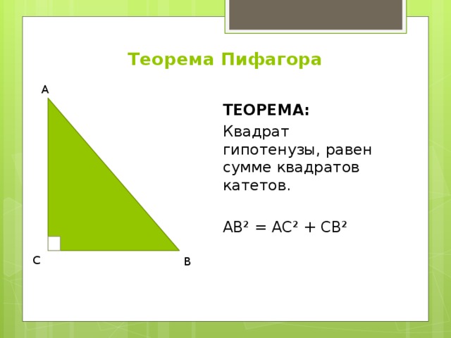 Теорема квадрата. Квадрат теоремы и свойства. Теорема квадрата 7 класс. Теоремы на куб и квадрат.