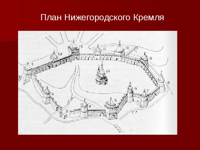 План Нижегородского Кремля 