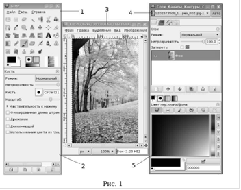 Gimp окно изображения