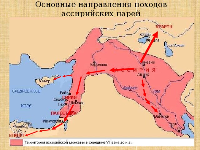 Основные направления походов ассирийских царей 