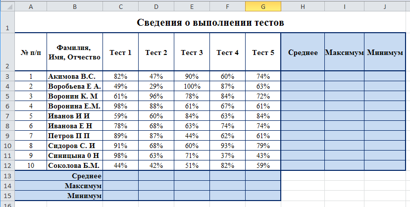 Практическая работа 3 среднее значение 7 класс. Таблица эксель задание 1. Таблицы в excel практическая работа. Таблицы в экселе примеры практическая работа. Таблица с задачами в эксель.