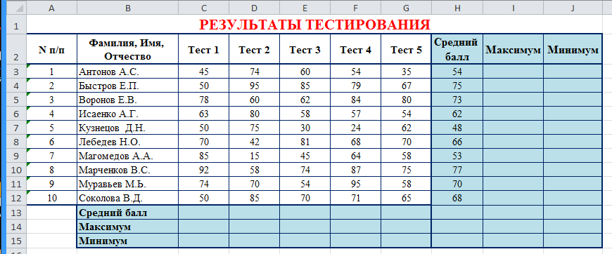 Среднее тест