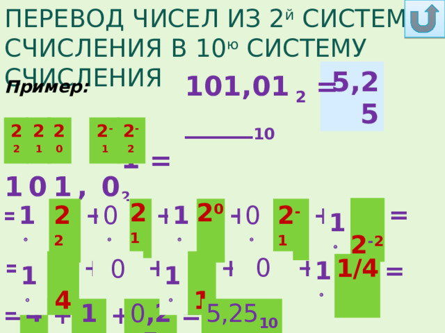 ПЕРЕВОД ЧИСЕЛ ИЗ 2 й СИСТЕМЫ СЧИСЛЕНИЯ В 10 ю СИСТЕМУ СЧИСЛЕНИЯ 5,25 ? 101,01 2 = _____ 10 Пример: 2 0 2 -1 2 2 2 -2 2 1 1 0 1 , 0 1 2 = 1  2 - 2 = 0  2 -1 + 1  2 1 2 2 = + 0  + + 2 0 1  0 0 1  + + = 1 + 1  4 + 1  1/4 = 5,25 10 = 4 + 1 + 0 ,25 = 