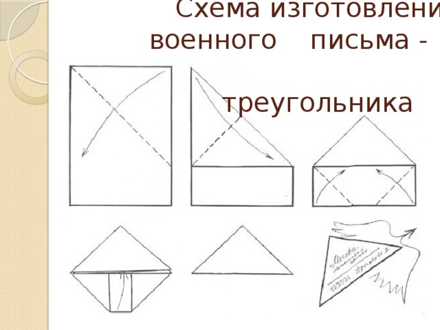 Как сложить солдатский треугольник схема в картинках