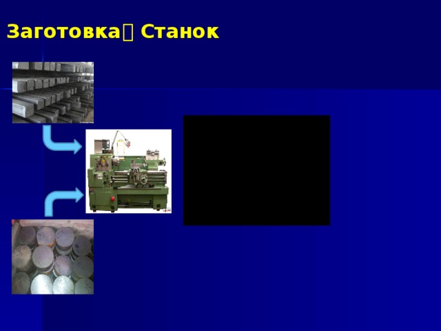   Станок Заготовка 